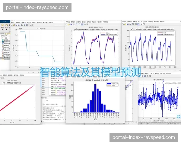 当前阶段算法驱动的预测模型融入转播 预示着智能导播时代的全面开启
