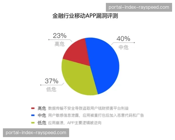 保级生死线分析：专家预测安全线或将达到38分