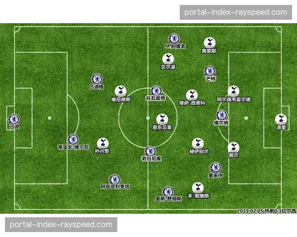 战术图解：切尔西的“移动人墙”如何干扰了热刺的任意球进攻