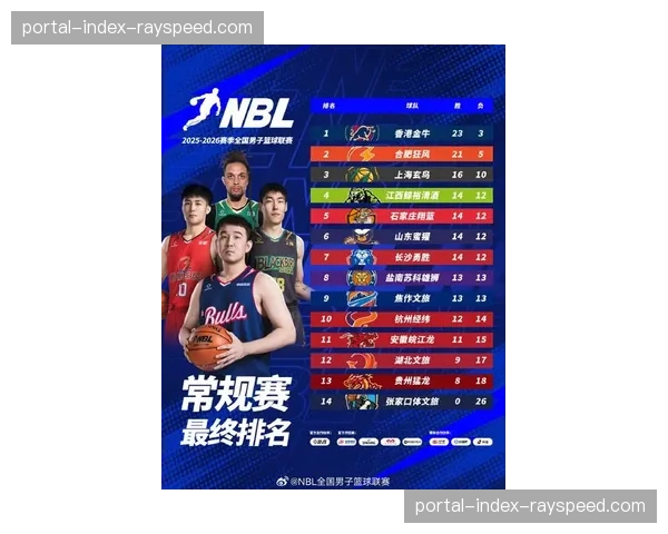 【2026年4月CBA联赛阶段性复盘·非赛事·群众体育“篮球周末”活动在全国20城同步启动，CBA球星走进社区